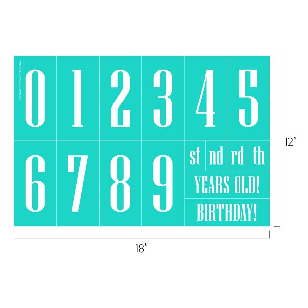 Picture of Modern Condensed Birthday Numbers